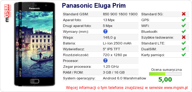 Dane telefonu Panasonic Eluga Prim