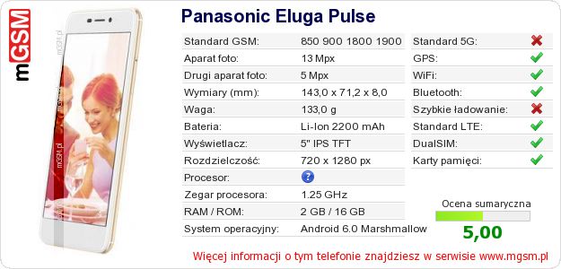 Dane telefonu Panasonic Eluga Pulse Dane telefonu Panasonic Eluga Pulse