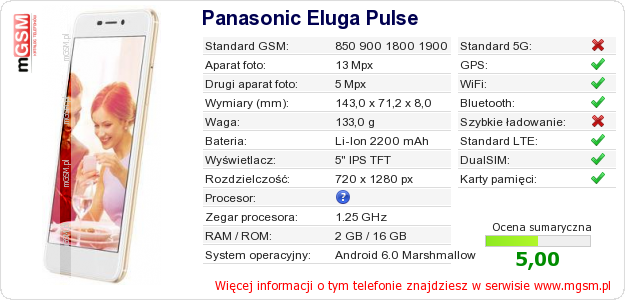 Dane telefonu Panasonic Eluga Pulse