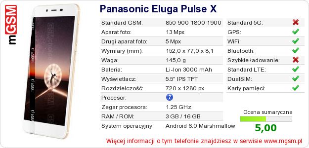 Dane telefonu Panasonic Eluga Pulse X