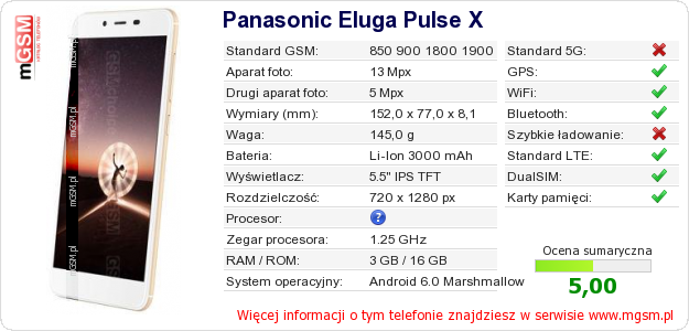 Dane telefonu Panasonic Eluga Pulse X