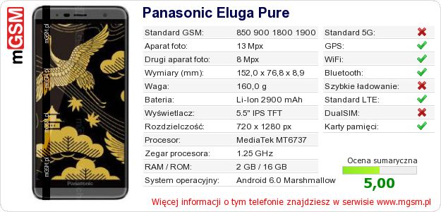 Dane telefonu Panasonic Eluga Pure Dane telefonu Panasonic Eluga Pure