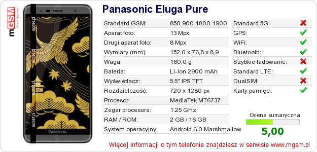 Dane telefonu Panasonic Eluga Pure