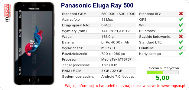 Dane telefonu Panasonic Eluga Ray 500