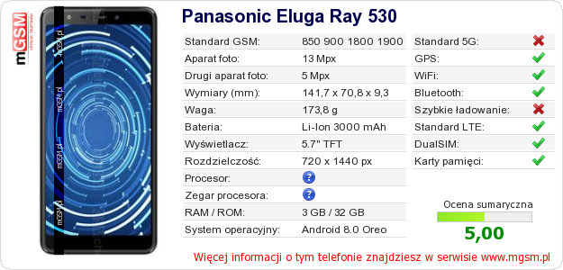 Dane telefonu Panasonic Eluga Ray 530