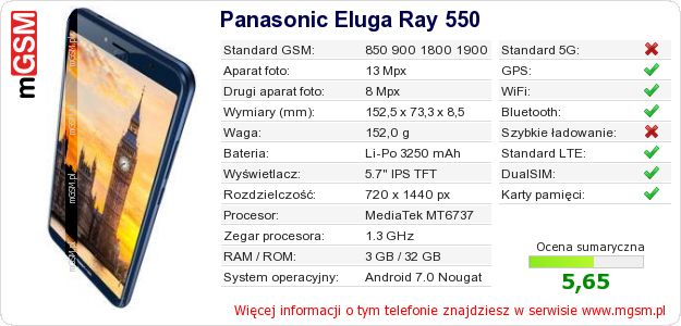 Dane telefonu Panasonic Eluga Ray 550