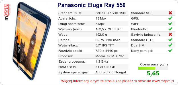 Dane telefonu Panasonic Eluga Ray 550
