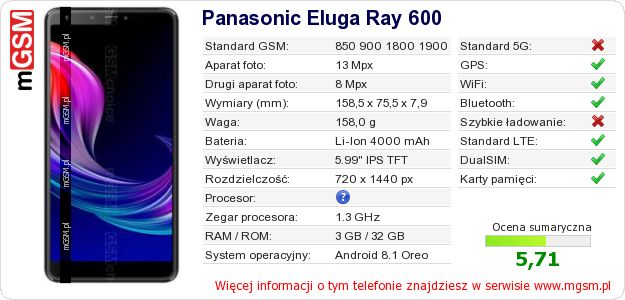 Dane telefonu Panasonic Eluga Ray 600