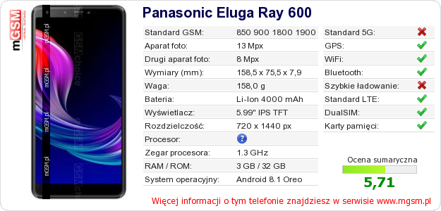 Dane telefonu Panasonic Eluga Ray 600