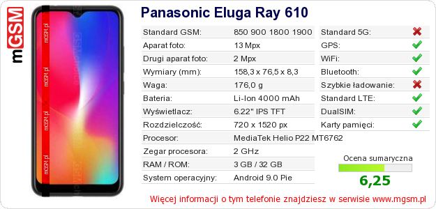 Dane telefonu Panasonic Eluga Ray 610