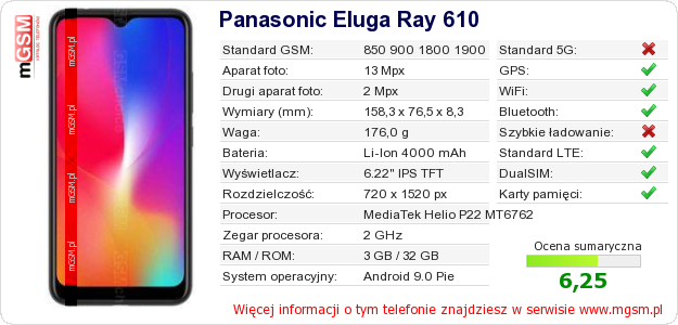 Dane telefonu Panasonic Eluga Ray 610