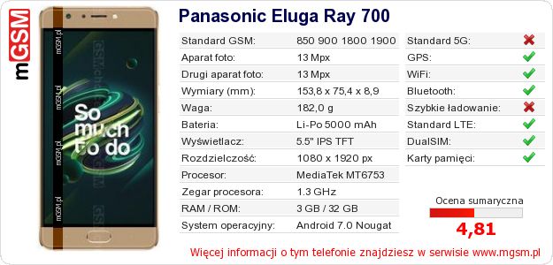 Dane telefonu Panasonic Eluga Ray 700 Dane telefonu Panasonic Eluga Ray 700