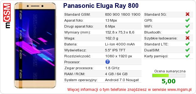 Dane telefonu Panasonic Eluga Ray 800 Dane telefonu Panasonic Eluga Ray 800