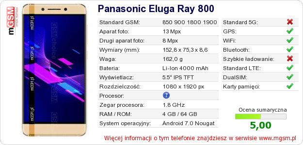 Dane telefonu Panasonic Eluga Ray 800