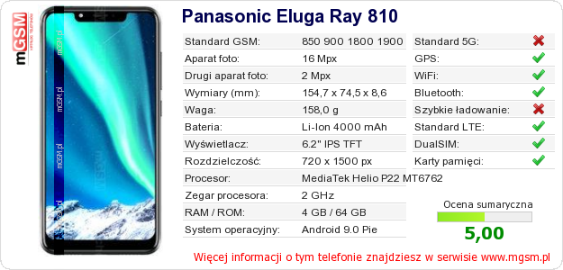 Dane telefonu Panasonic Eluga Ray 810