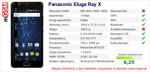 Dane telefonu Panasonic Eluga Ray X Dane telefonu Panasonic Eluga Ray X