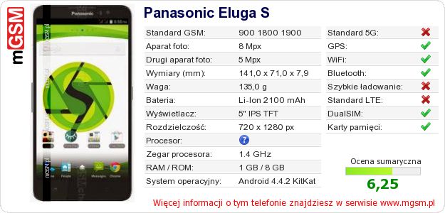 Dane telefonu Panasonic Eluga S Dane telefonu Panasonic Eluga S
