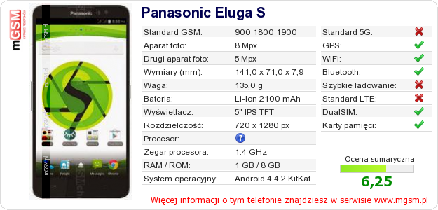 Dane telefonu Panasonic Eluga S Dane telefonu Panasonic Eluga S