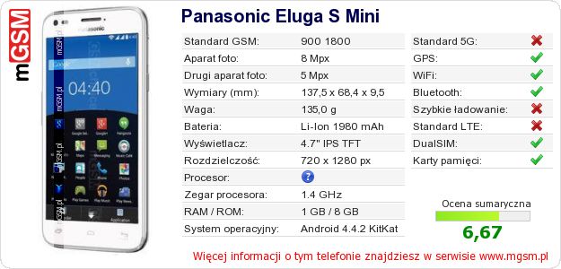 Dane telefonu Panasonic Eluga S Mini Dane telefonu Panasonic Eluga S Mini