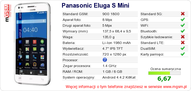 Dane telefonu Panasonic Eluga S Mini