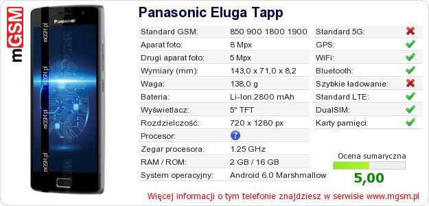 Dane telefonu Panasonic Eluga Tapp Dane telefonu Panasonic Eluga Tapp