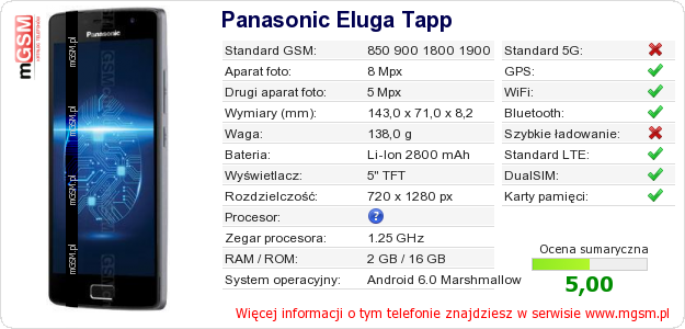 Dane telefonu Panasonic Eluga Tapp