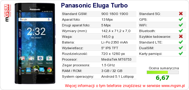 Dane telefonu Panasonic Eluga Turbo Dane telefonu Panasonic Eluga Turbo