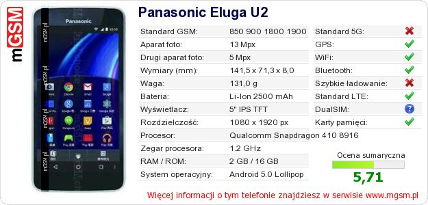 Dane telefonu Panasonic Eluga U2 Dane telefonu Panasonic Eluga U2