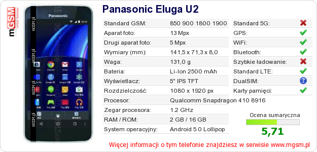 Dane telefonu Panasonic Eluga U2 Dane telefonu Panasonic Eluga U2