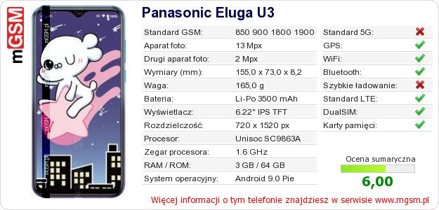 Dane telefonu Panasonic Eluga U3