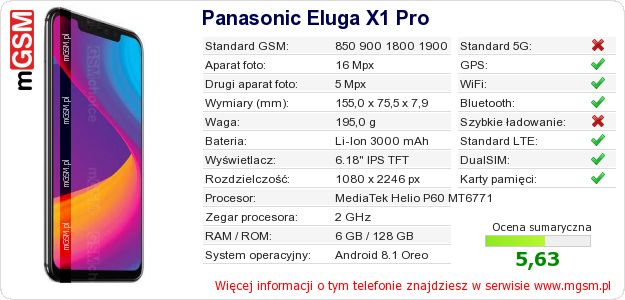 Dane telefonu Panasonic Eluga X1 Pro