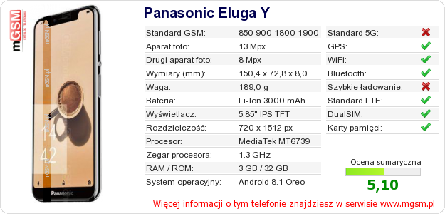 Dane telefonu Panasonic Eluga Y