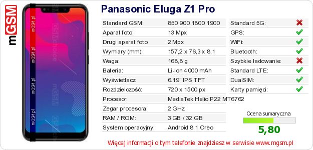 Dane telefonu Panasonic Eluga Z1 Pro Dane telefonu Panasonic Eluga Z1 Pro