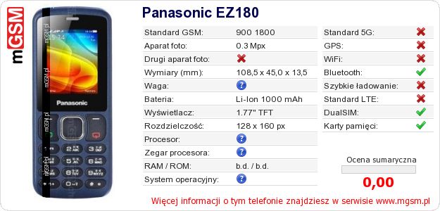 Dane telefonu Panasonic EZ180