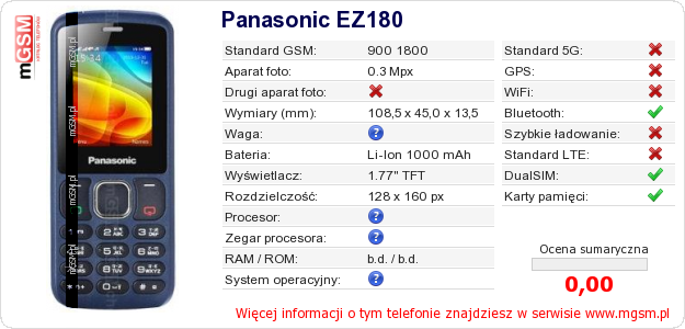 Dane telefonu Panasonic EZ180