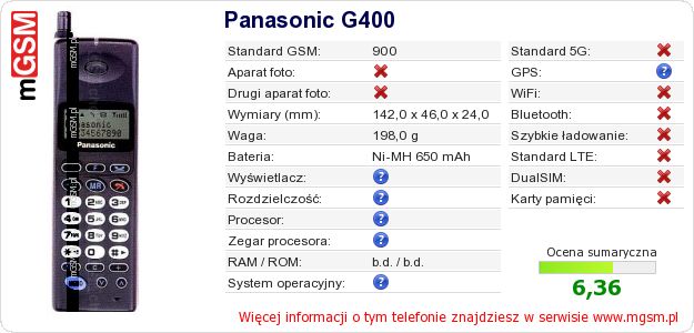 Dane telefonu Panasonic G400 Dane telefonu Panasonic G400