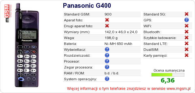 Dane telefonu Panasonic G400 Dane telefonu Panasonic G400