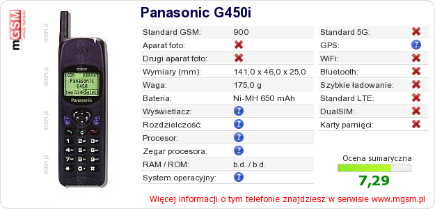 Dane telefonu Panasonic G450i