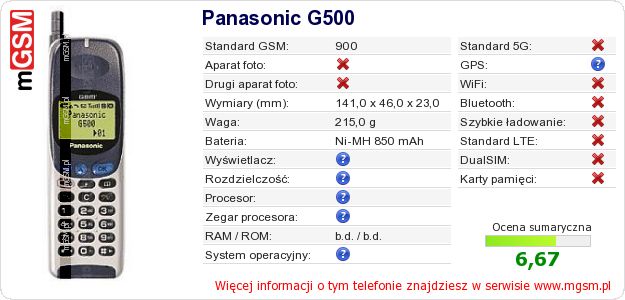 Dane telefonu Panasonic G500 Dane telefonu Panasonic G500
