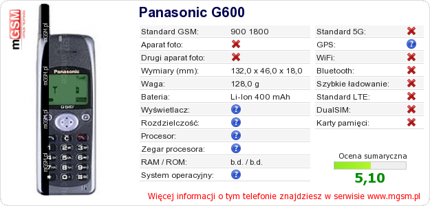 Dane telefonu Panasonic G600