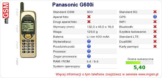 Dane telefonu Panasonic G600i Dane telefonu Panasonic G600i