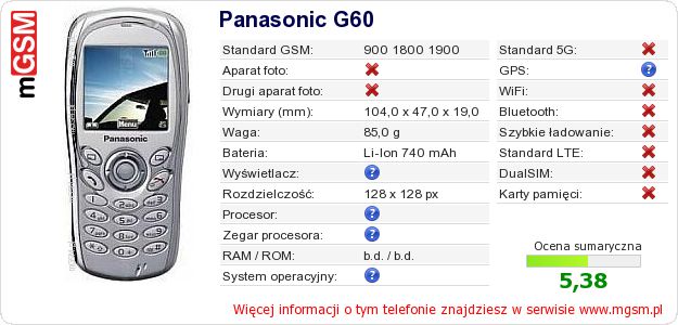 Dane telefonu Panasonic G60