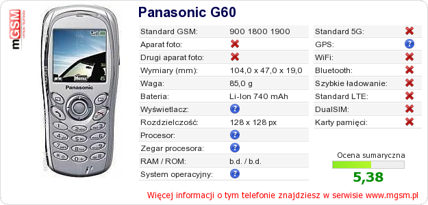 Dane telefonu Panasonic G60