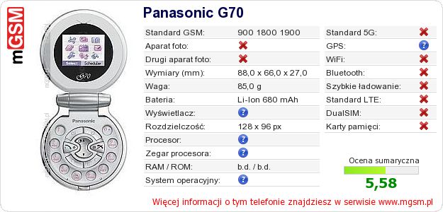Dane telefonu Panasonic G70 Dane telefonu Panasonic G70