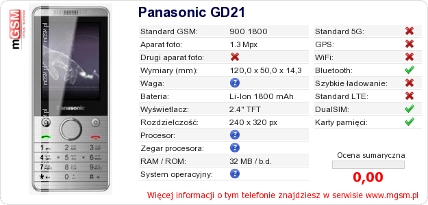 Dane telefonu Panasonic GD21