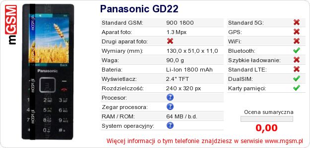 Dane telefonu Panasonic GD22