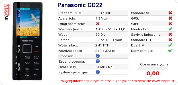 Dane telefonu Panasonic GD22 Dane telefonu Panasonic GD22
