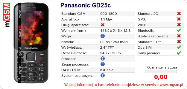 Dane telefonu Panasonic GD25c Dane telefonu Panasonic GD25c