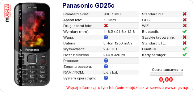 Dane telefonu Panasonic GD25c