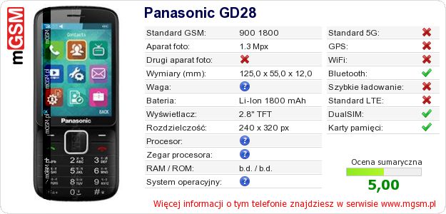 Dane telefonu Panasonic GD28 Dane telefonu Panasonic GD28